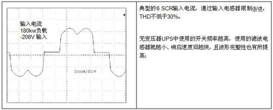 無變壓器UPS在提高性能同時縮尺寸,、減重量