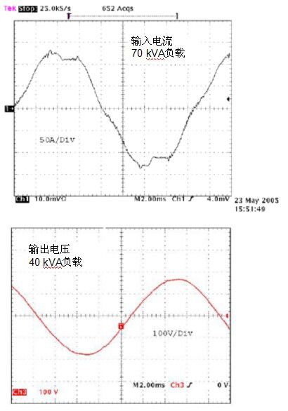 無變壓器UPS在提高性能同時縮尺寸,、減重量