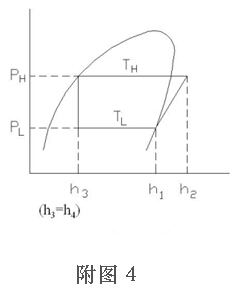 模塊化機(jī)房空調(diào)的節(jié)能技術(shù)