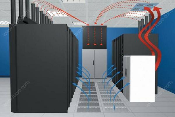 IDC機房空調(diào)系統(tǒng)氣流組織常見種類是怎么樣的,？