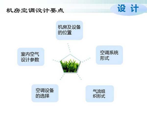 數(shù)據(jù)機(jī)房空調(diào)節(jié)能選型方案有哪些,？