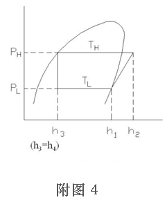 河南UPS,河南精密空調(diào),河南不間斷電源,河南艾特網(wǎng)能,河南IteaQ,鄭州UPS,鄭州精密空調(diào),鄭州不間斷電源,鄭州艾特網(wǎng)能,鄭州IteaQ,河南省政府采購網(wǎng)上商城指定供貨商